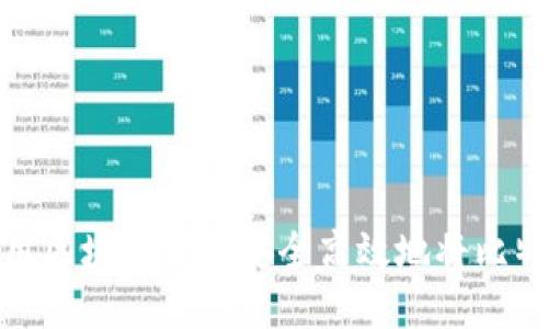 如何使用区块链钱包安全高效地将比特币变现