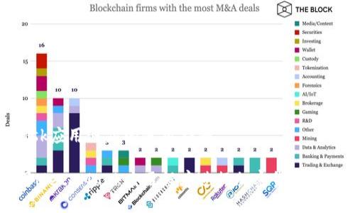 MetaMask应用程序的使用指南

如何使用MetaMask应用程序进行加密货币管理与交易