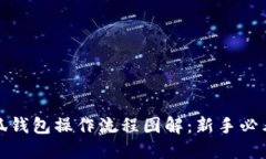 : 小狐钱包操作流程图解：