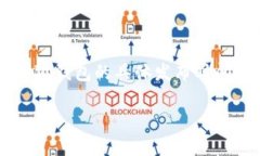 小狐钱包（XiaoHu Wallet）是