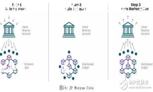 注意：以下是有关“小狐钱包教程”的详细介绍，包括 、关键词和问题解答的示例。

:

小狐钱包使用教程：手机快速入门指南