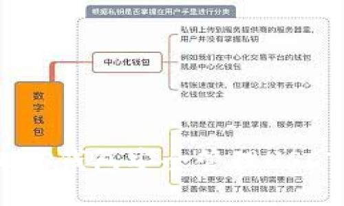 如何使用EOS钱包安全管理USDT：全面指南