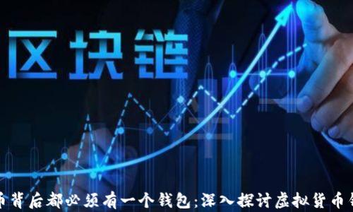 
每种数字货币背后都必须有一个钱包：深入探讨虚拟货币钱包的重要性