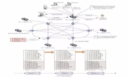 如何在移动端开发MetaMask：完整指南