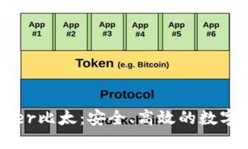 深入了解Bither比太：安全、高效的数字资产管理平台