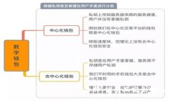 全面解析区块链App：选择