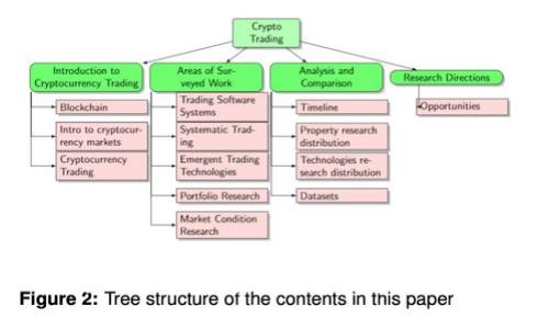 什么是冷？安全性与使用指南详解